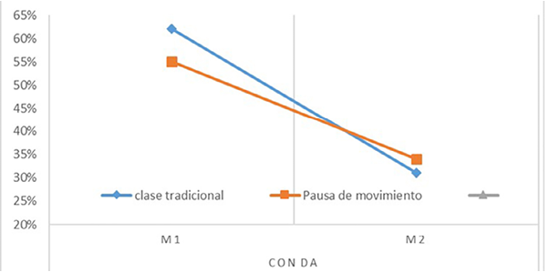 contexto-08-art05-FIG-03.jpg